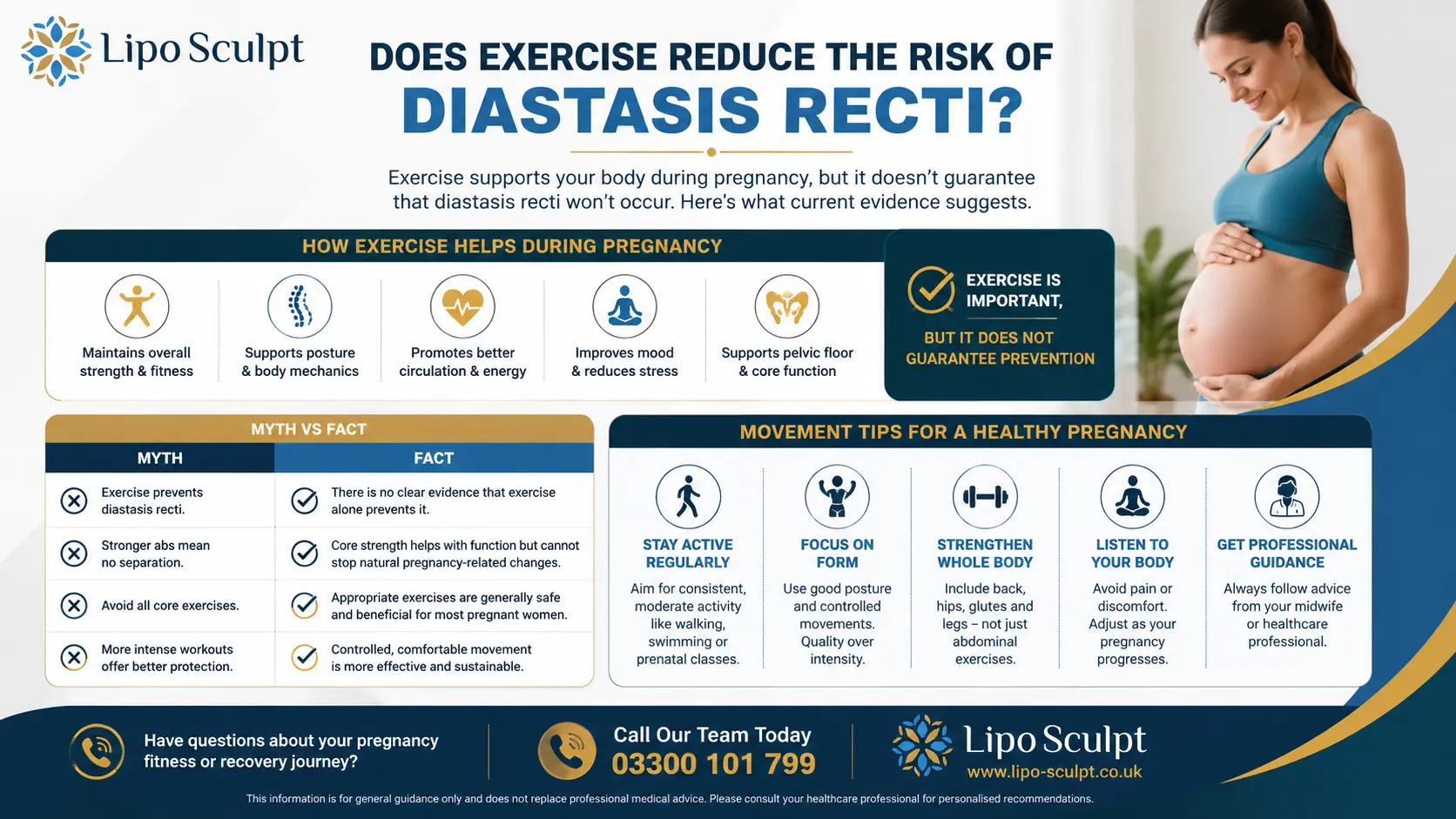Does Exercise Reduce the Risk of Diastasis Recti? 1 Does excercise reduce the risk of diastasis recti Leeds : The Bigger Picture